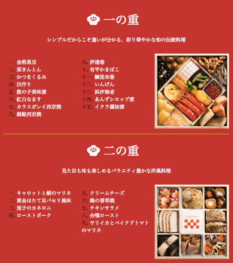 野菜宅配・クリスマスケーキ・おせち口コミ・評判４５