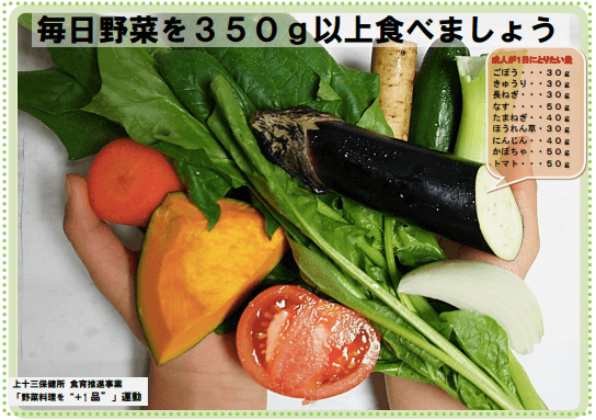 野菜宅配でスムージー・ジュース２１