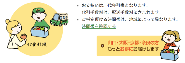 秋川牧園の新お試しセットの口コミ・他社比較・値段・おすすめ利用方法１５