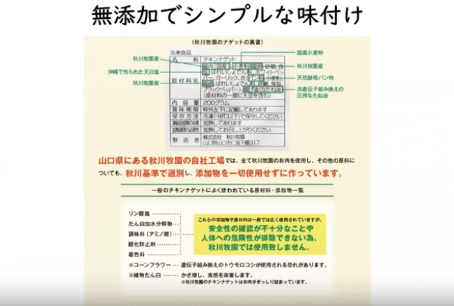 秋川牧園の冷凍食品（無投薬鶏肉）の口コミと調理方法22