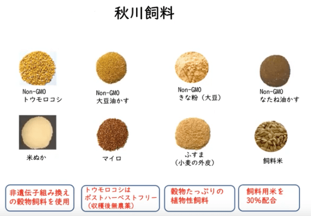 秋川牧園の冷凍食品（無投薬鶏肉）の口コミと調理方法19