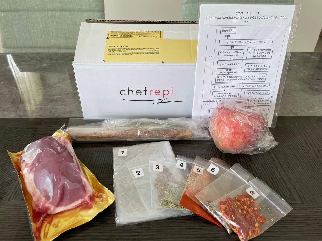 本格料理・高級ミールキットのchefrepi（シェフレピ）の口コミ・定期購入６月鴨・ラム肉５４